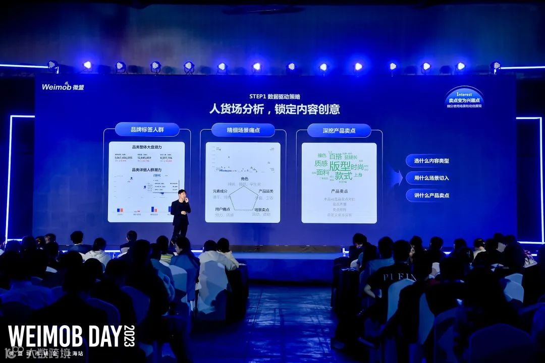 微盟TEAM PRO金文森:从私域到全域,整合营销路径的跃迁