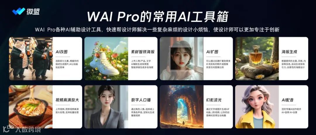 人效提升50%！“AI+营销”如何重塑运营设计工作流？