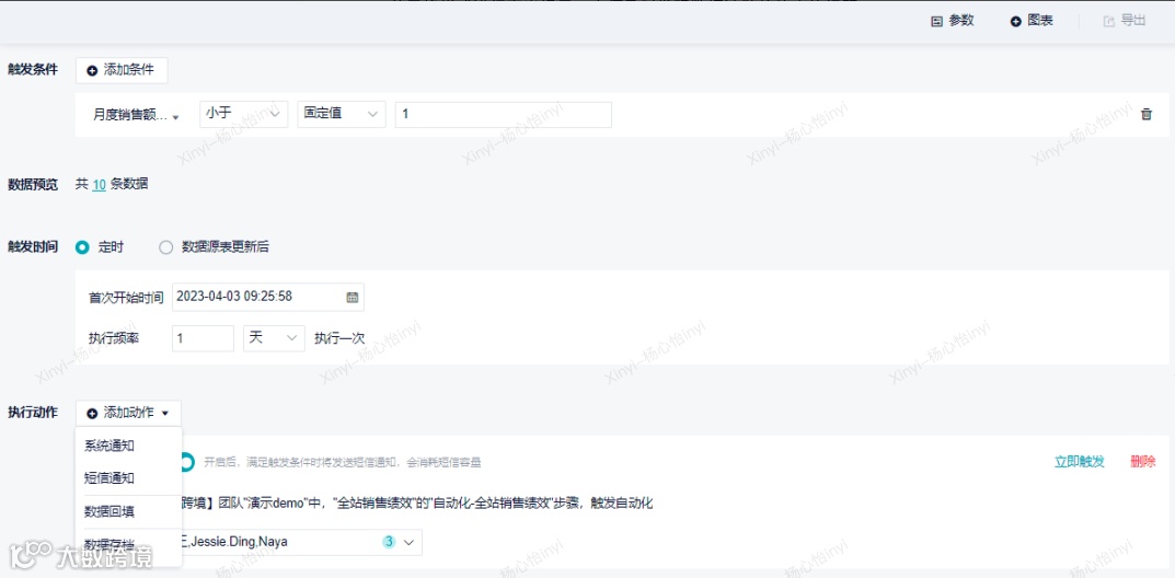 跨境电商销售管理怎么做?通过自动化报表全方位提升运营效率