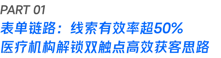 如何让线索变成好生意?这些行业在快手找到答案
