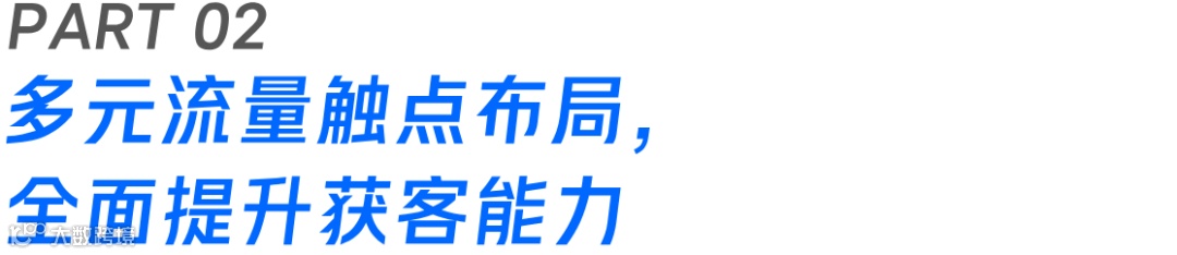 单月ROI提升3倍，安莉芳如何玩转“她经济”，实现GMV的快速增长？