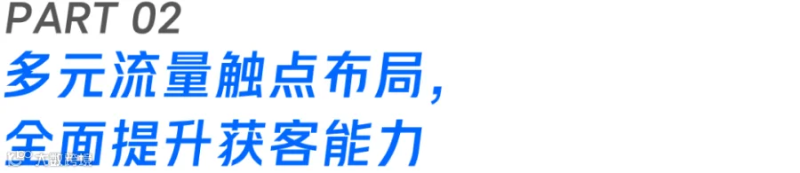 单月ROI提升3倍,安莉芳如何玩转“她经济”,实现GMV的快速增长?