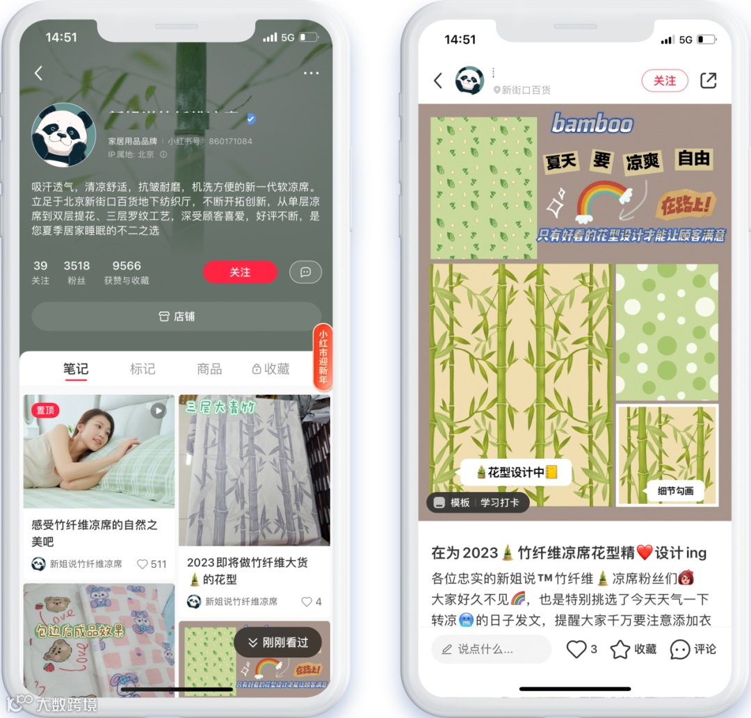 “花园式经营+数字化灌溉”,品牌如何在小红书科学种草?