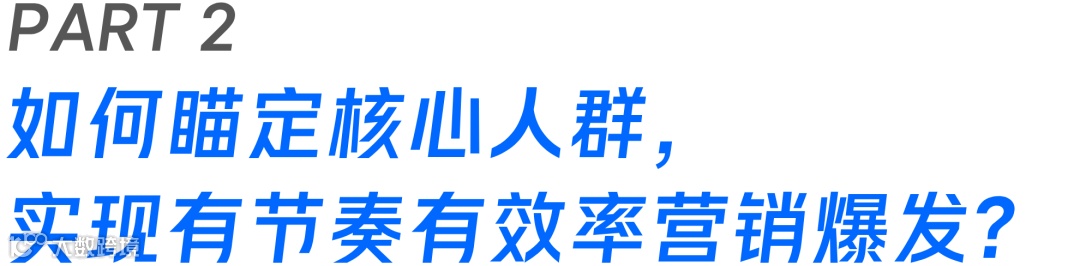 CTR提升27%，CVR提升103.79%，服饰品牌ROI提升超90.65%秘籍揭晓！