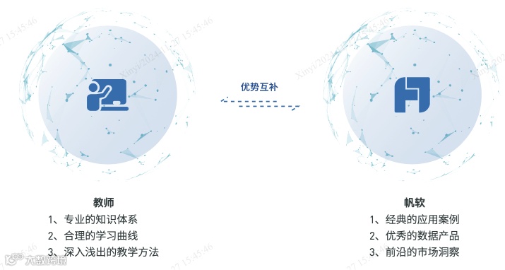 跨境电商实训解决方案｜校企联动，共育人才