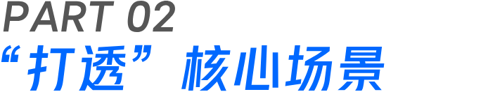 2025全域整合营销趋势|整合营销,不是全选,而是做聪明的减法