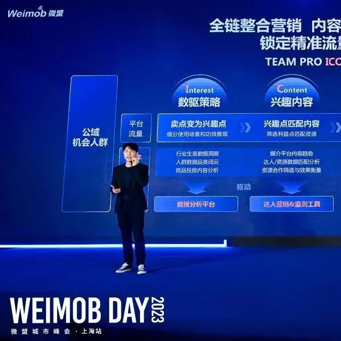 微盟TEAM PRO金文森：从私域到全域，整合营销路径的跃迁