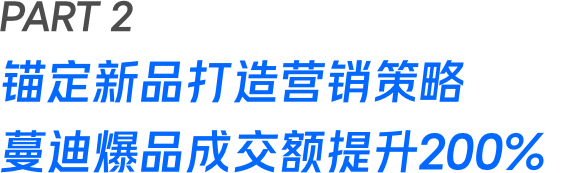成交额提升200%,「蔓迪」如何重塑OTC赛道的“头部生意经”