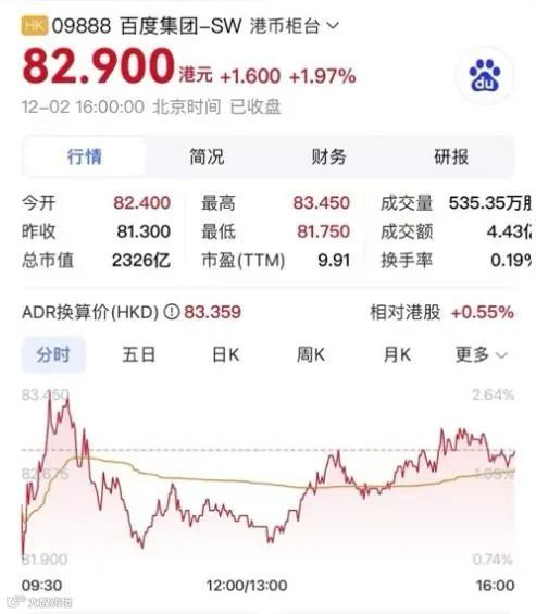 获批首个右舵左行地区牌照，萝卜快跑启动全球战略