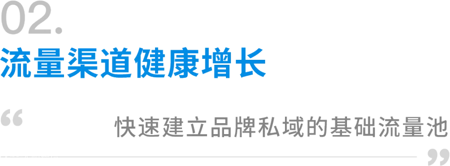 微盟集团品牌私域增长中心费梦雅:私域驱动,全链增长