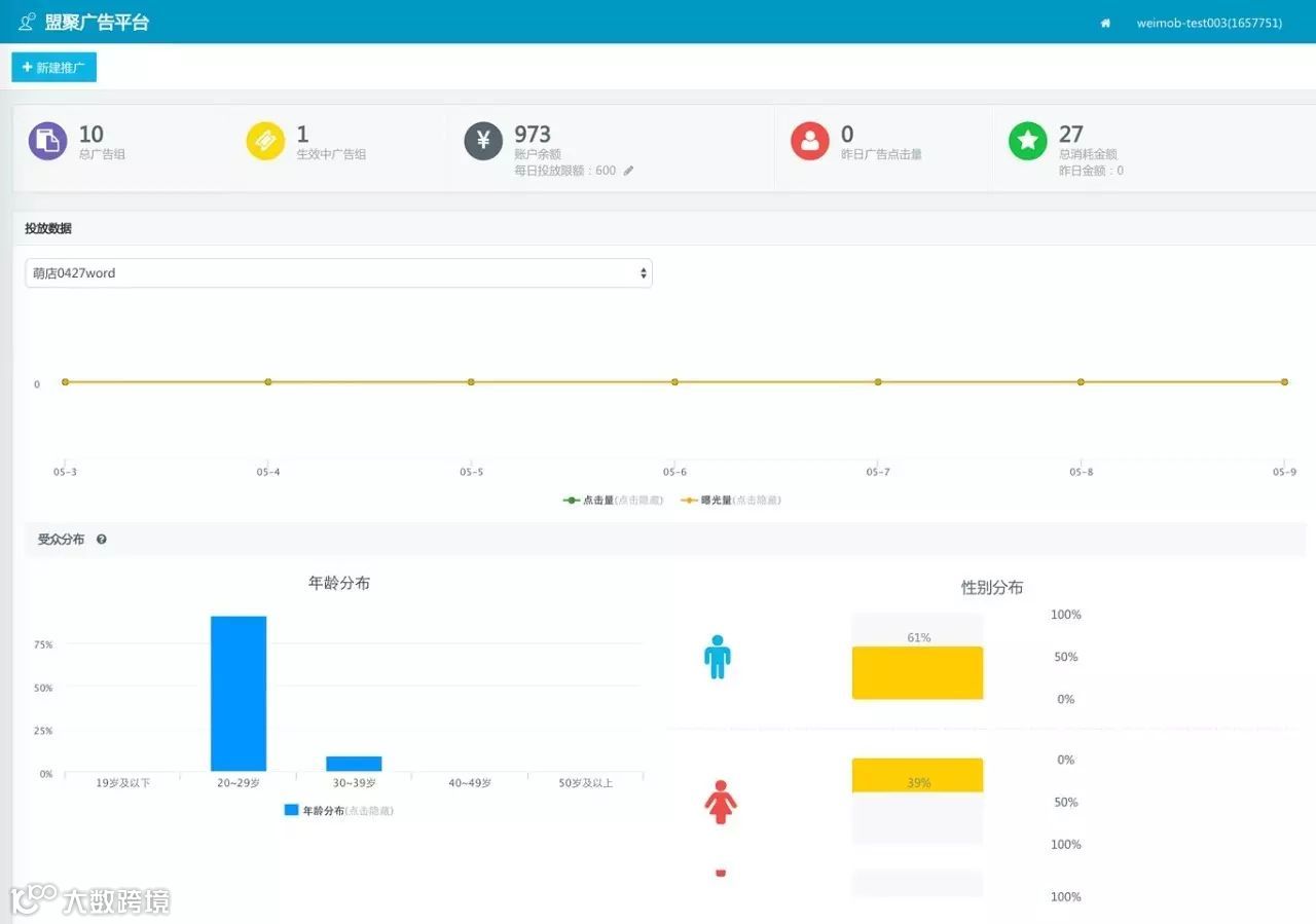 盟聚全面发力 打造移动社交广告流量全聚合