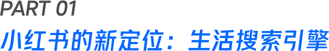 “花园式经营+数字化灌溉”,品牌如何在小红书科学种草?