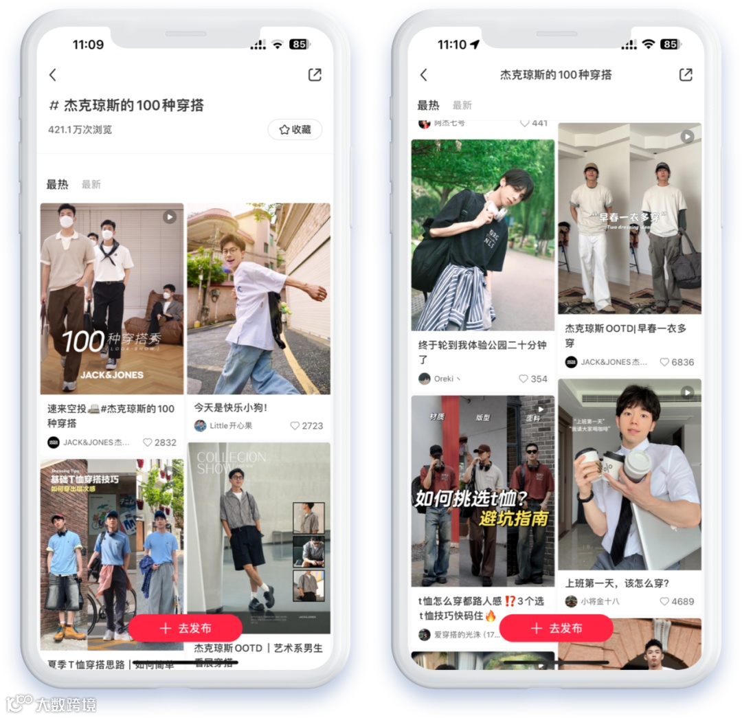 从品牌联名到话题营销,杰克琼斯在小红书引领“蓝颜”潮流新风向