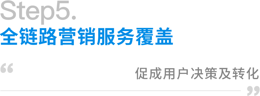 5个关键步骤,揭密80%的品牌在小红书卖断货的原因