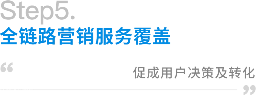 5个关键步骤，揭密80%的品牌在小红书卖断货的原因