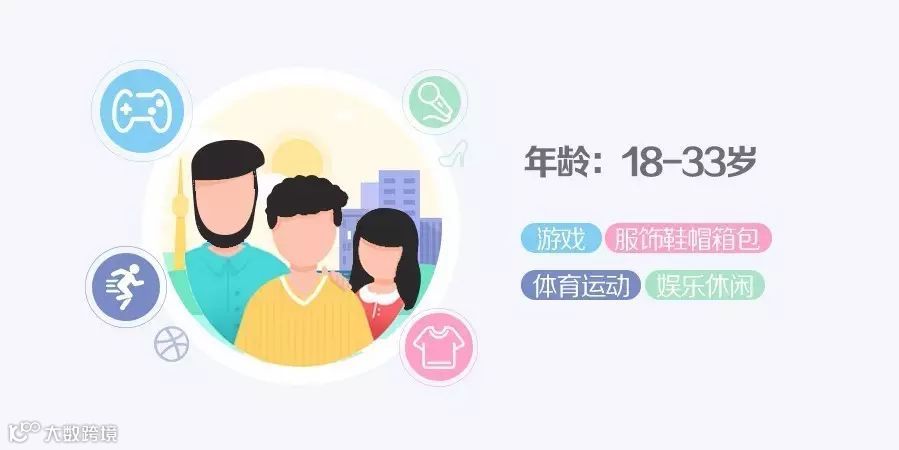 以坚韧不变应潮流万变 Dickies借朋友圈广告诉说工装情怀