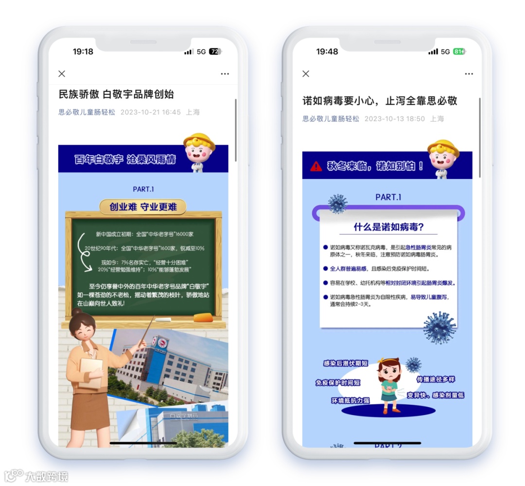 OTC赛道如何破圈？「思必敬」探索多平台医药营销新模式