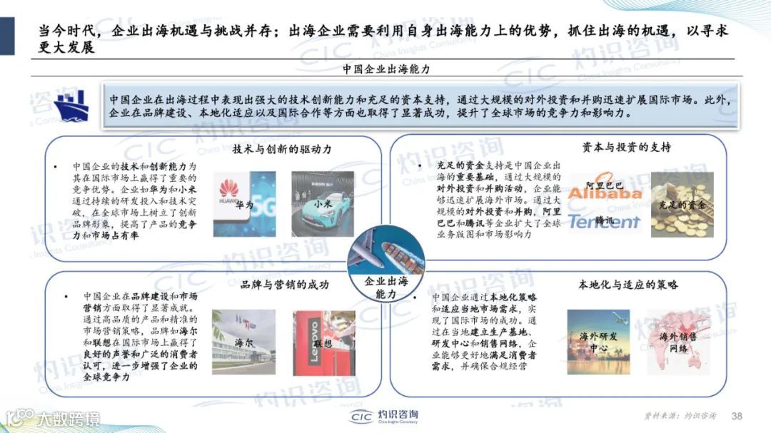 2024中国企业出海蓝皮书（附38页PPT）