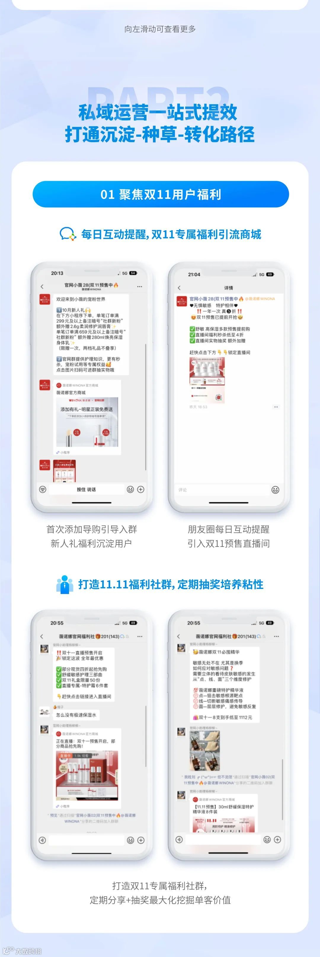 大促决胜｜一图get双11营销全招式指南，开启大促新增长