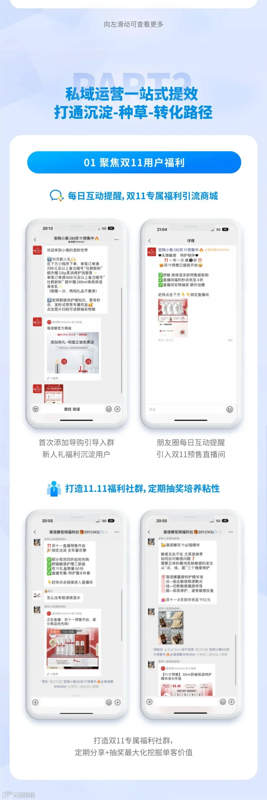 大促决胜｜一图get双11营销全招式指南，开启大促新增长