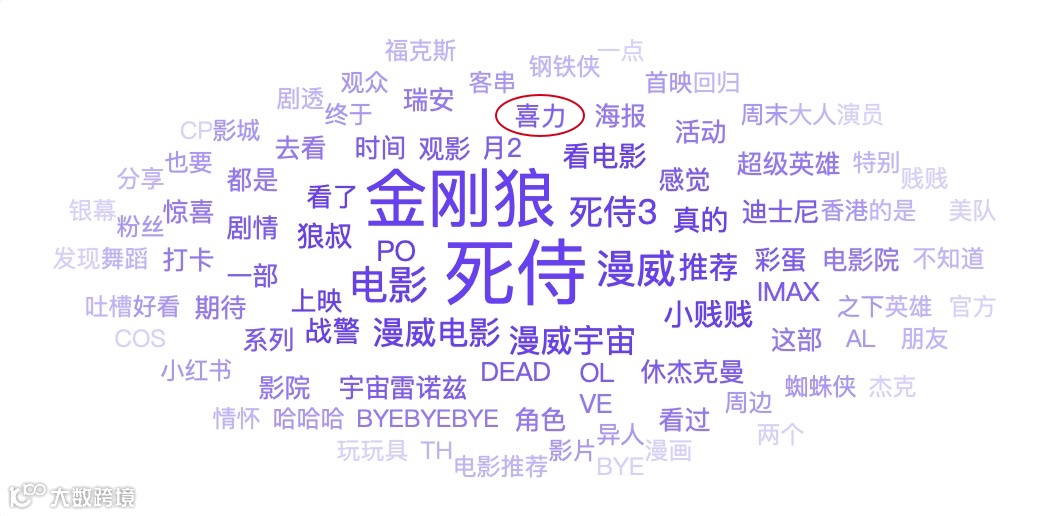 從“入圈”到“破圈”，喜力?星銀? ×《死侍與金剛狼》如何拓展IP聯(lián)名價值？
