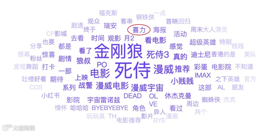 从“入圈”到“破圈”,喜力®星银® ×《死侍与金刚狼》如何拓展IP联名价值?