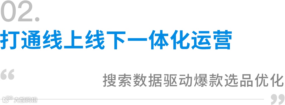 CAT携手变形金刚玩转跨界联名,全链路运营探索增长新势力