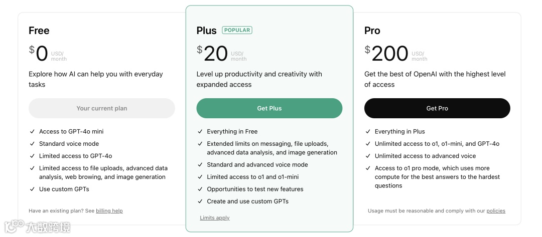 OpenAI直播发布第1天：满血版o1，200美元/月的ChatGPT Pro新套餐！