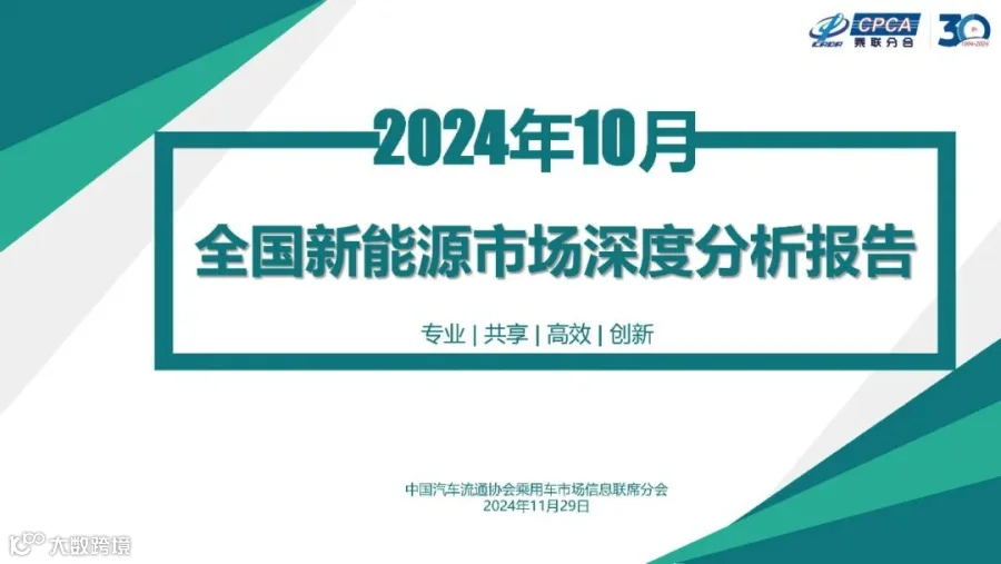 2024年10月份全国新能源市场深度分析报告