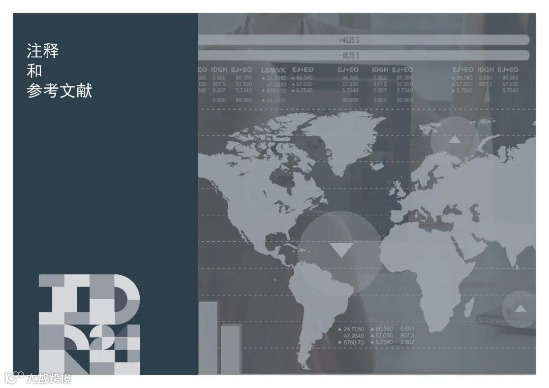 2024工业发展报告