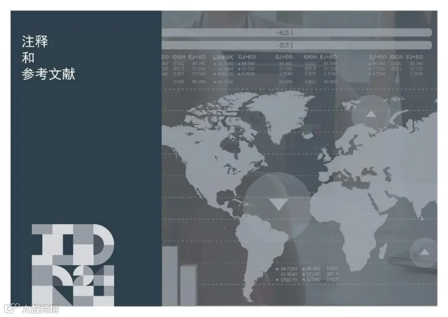 2024工业发展报告