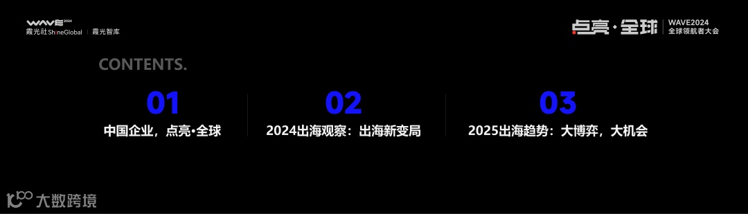 2025,大变局下的出海新趋势丨WAVE2024