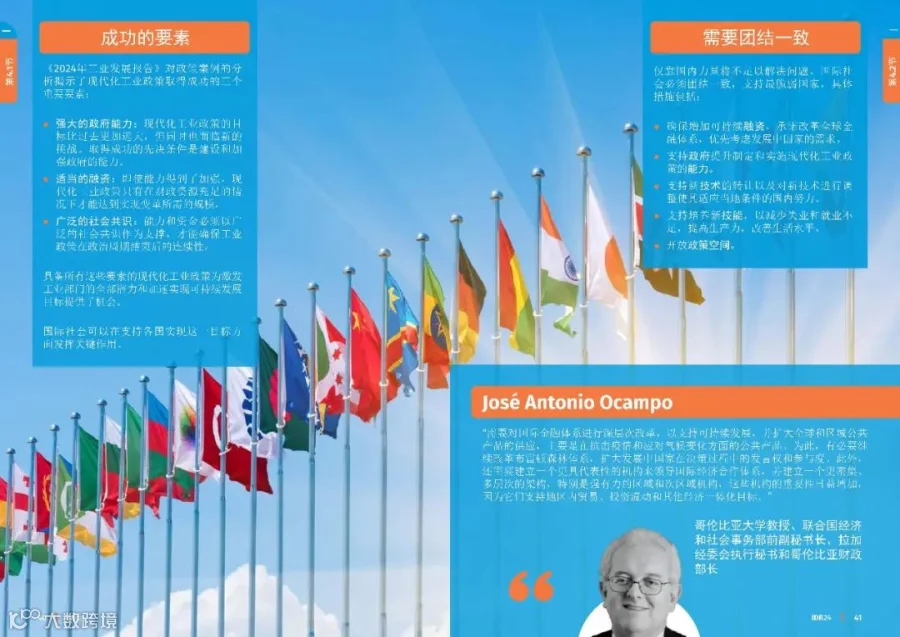 2024工业发展报告