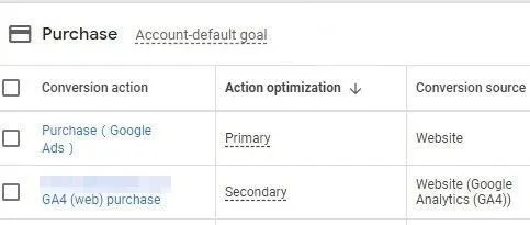 为什么GA4和谷歌广告里的转化数据不一致？
