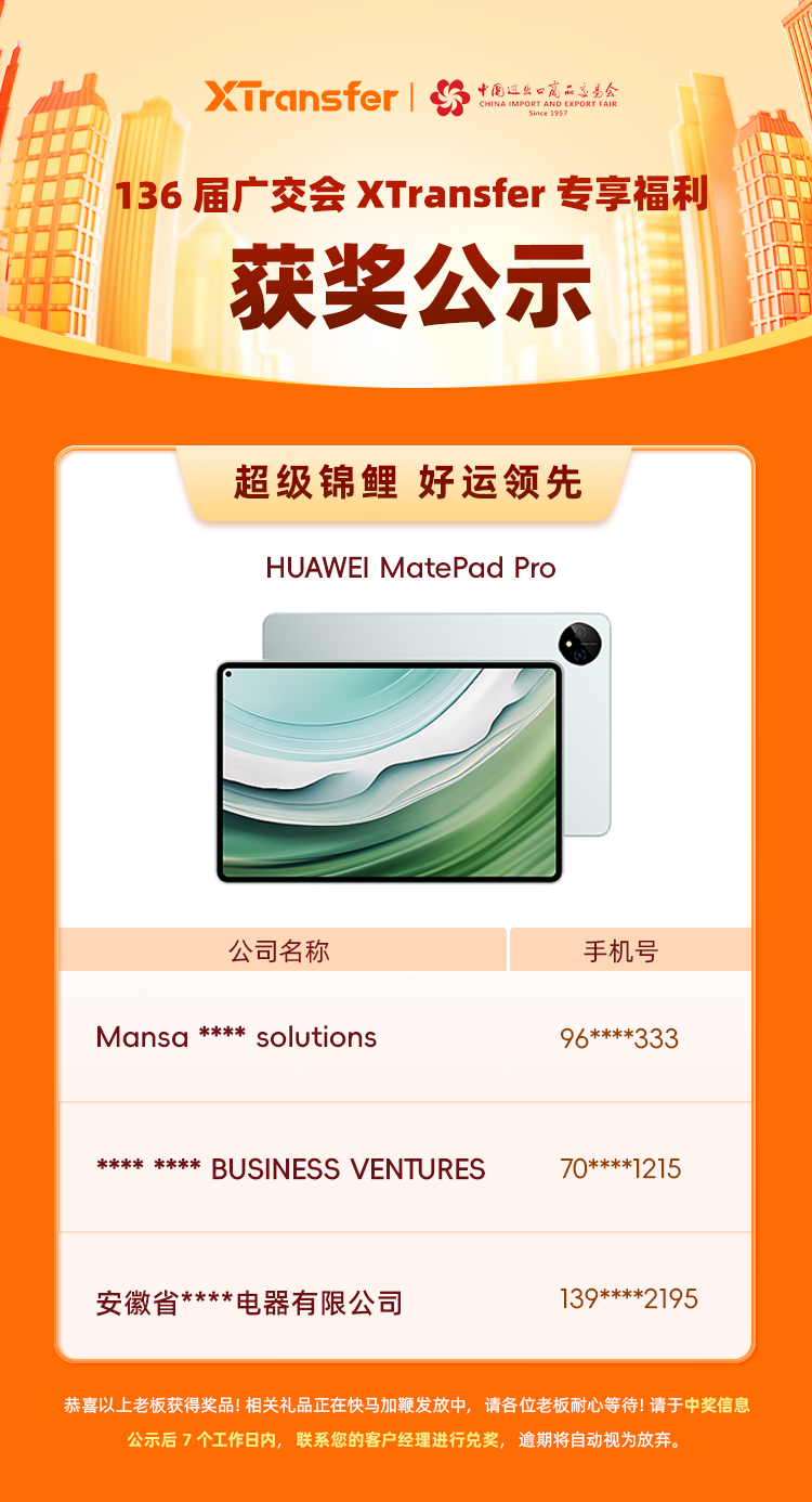 广交会“神秘大奖”获奖名单公布！