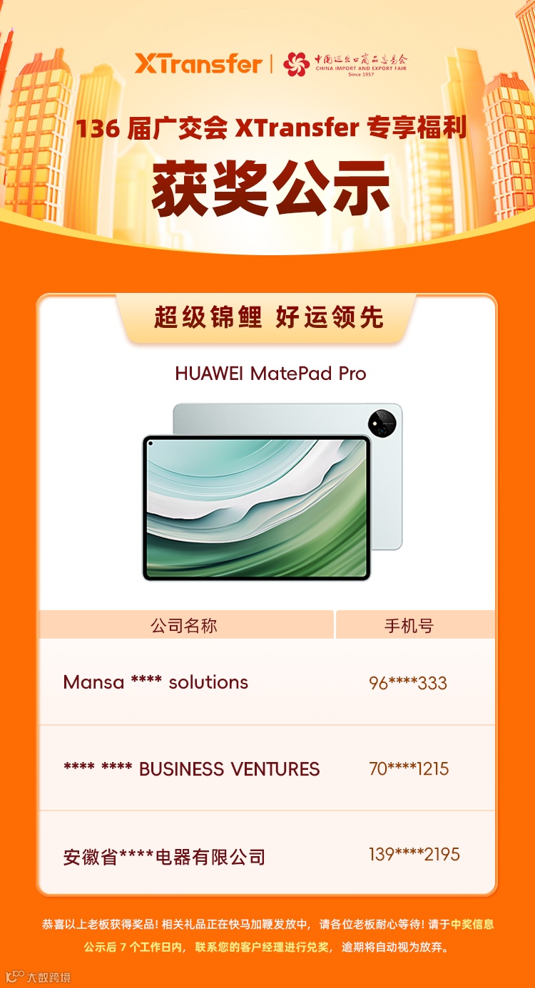 广交会“神秘大奖”获奖名单公布！