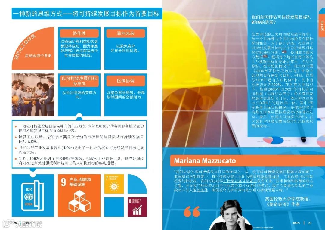 2024工业发展报告