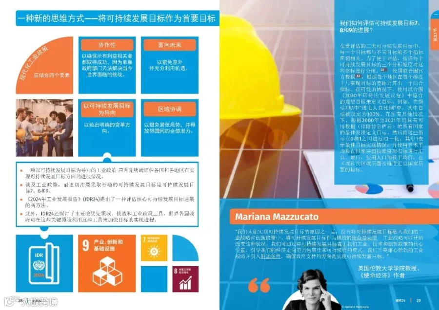 2024工业发展报告