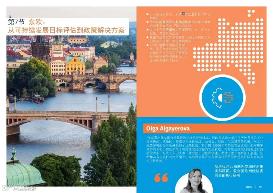 2024工业发展报告