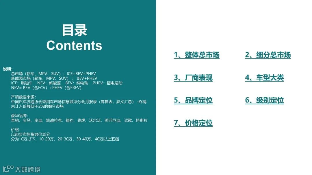 2024年10月份全国新能源市场深度分析报告