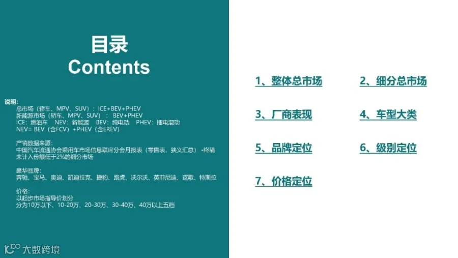 2024年10月份全国新能源市场深度分析报告