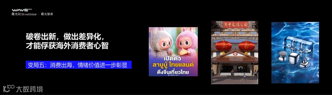 2025,大变局下的出海新趋势丨WAVE2024