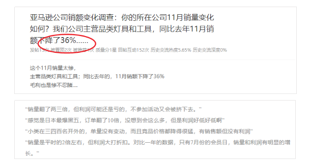 黑五是爆单还是爆冷？各大跨境电商平台小结