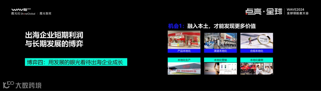 2025,大变局下的出海新趋势丨WAVE2024