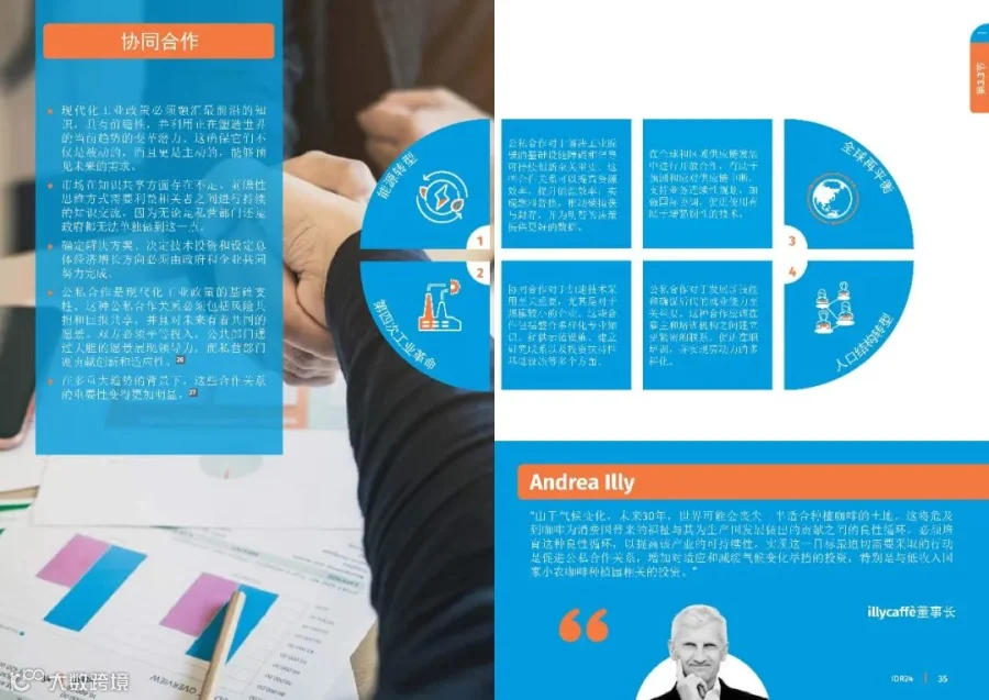 2024工业发展报告