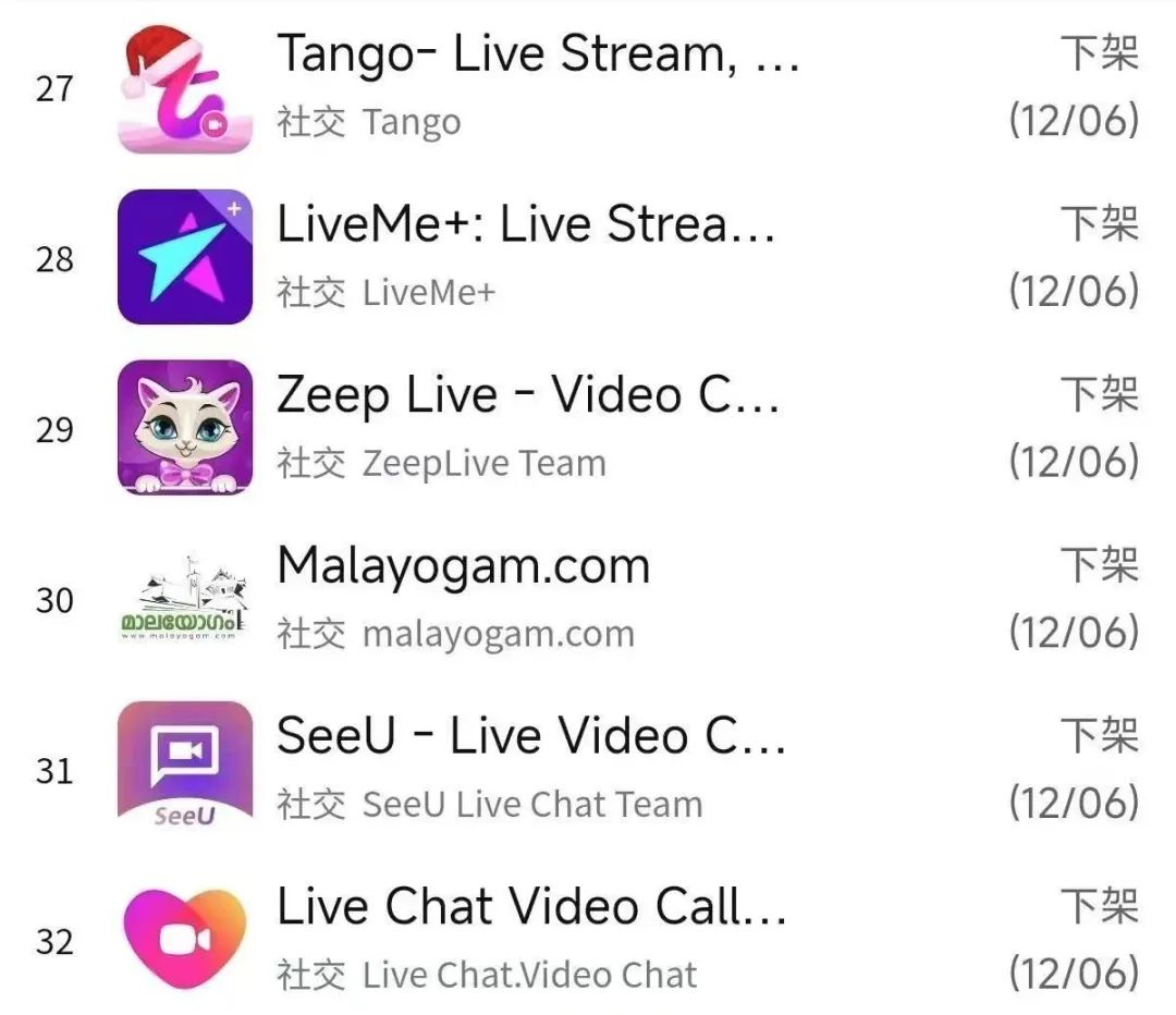 12月6日,Google Play大规模下架社交\直播类APP,开发者如何破局?