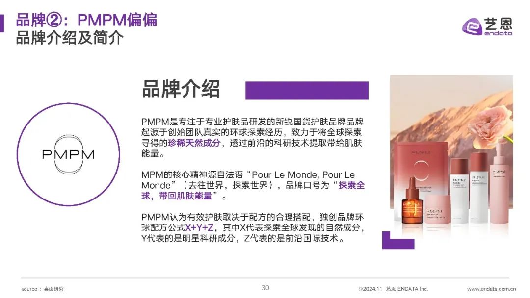 2024年精华油消费市场洞察报告