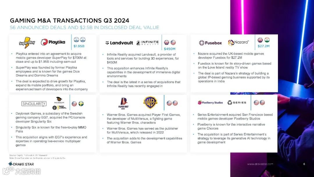 2024年第三季度全球游戏报告