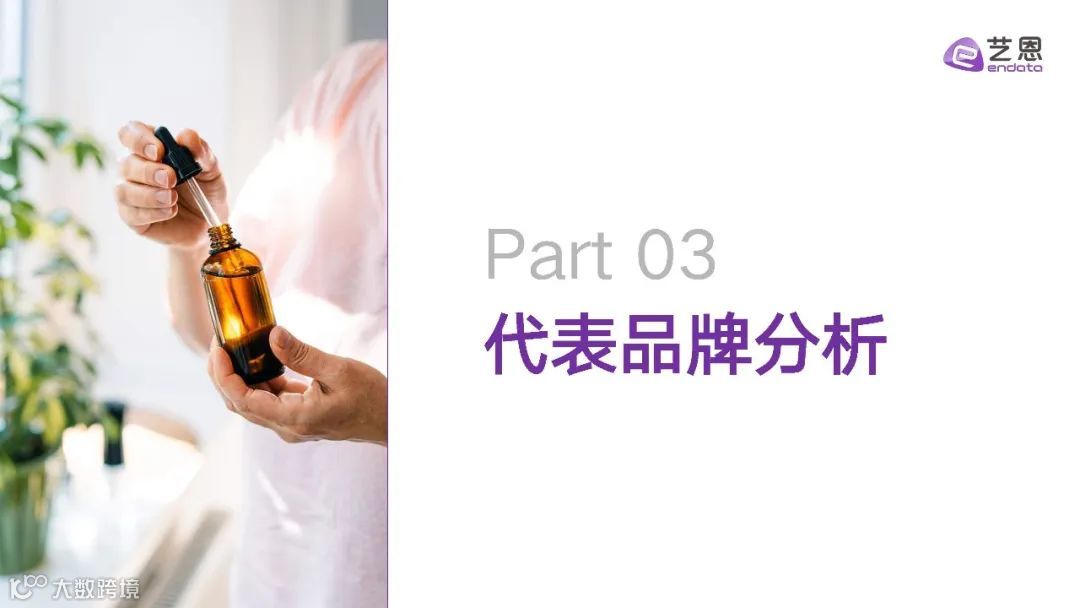 2024年精华油消费市场洞察报告