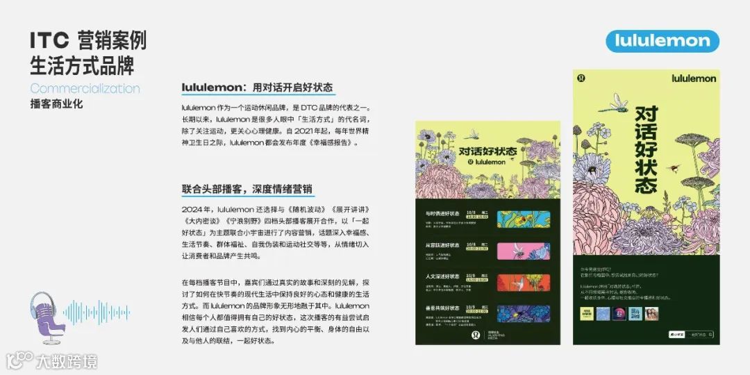 2025年播客营销白皮书